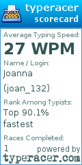 Scorecard for user joan_132