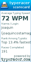 Scorecard for user joaquincostamagna