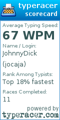 Scorecard for user jocaja