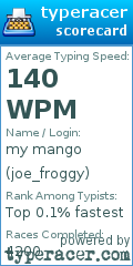 Scorecard for user joe_froggy