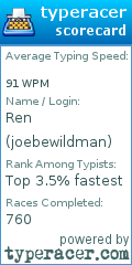 Scorecard for user joebewildman