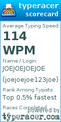Scorecard for user joejoejoe123joe