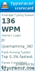 Scorecard for user joemamma_38
