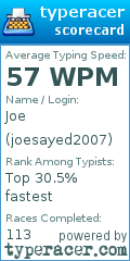 Scorecard for user joesayed2007