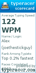 Scorecard for user joethestickguy