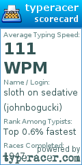 Scorecard for user johnbogucki