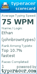 Scorecard for user johnbrowntypes