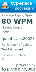 Scorecard for user johnfatass2002