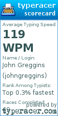 Scorecard for user johngreggins