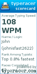 Scorecard for user johnisfast2622