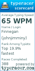Scorecard for user johnjimminy