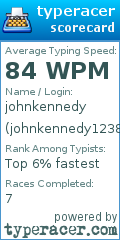 Scorecard for user johnkennedy123854