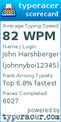 Scorecard for user johnnyboi12345