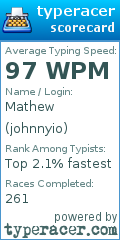 Scorecard for user johnnyio