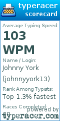Scorecard for user johnnyyork13
