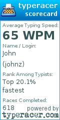 Scorecard for user johnz