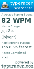 Scorecard for user jojogpt
