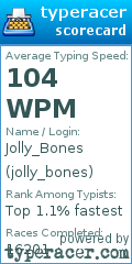 Scorecard for user jolly_bones