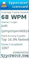 Scorecard for user jomjomjom40624