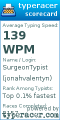 Scorecard for user jonahvalentyn