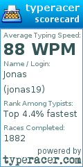 Scorecard for user jonas19