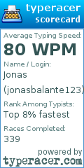 Scorecard for user jonasbalante123