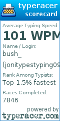 Scorecard for user jonitypestyping099