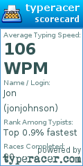 Scorecard for user jonjohnson