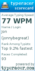 Scorecard for user jonnybegreat