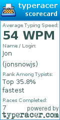 Scorecard for user jonsnowjs