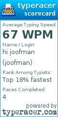 Scorecard for user joofman