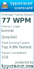 Scorecard for user joojulia