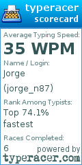 Scorecard for user jorge_n87