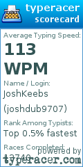 Scorecard for user joshdub9707