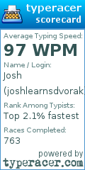 Scorecard for user joshlearnsdvorak