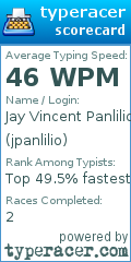 Scorecard for user jpanlilio