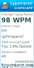 Scorecard for user jphinspace
