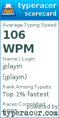 Scorecard for user jplayin