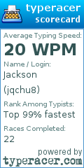 Scorecard for user jqchu8