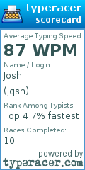 Scorecard for user jqsh
