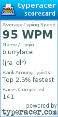 Scorecard for user jra_dlr