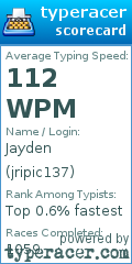 Scorecard for user jripic137