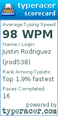 Scorecard for user jrod538