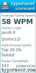 Scorecard for user jromo12