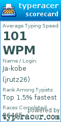 Scorecard for user jrutz26