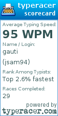 Scorecard for user jsam94