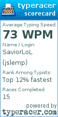 Scorecard for user jslemp