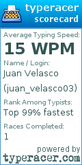 Scorecard for user juan_velasco03