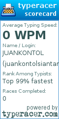 Scorecard for user juankontolsiantar