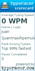 Scorecard for user juanmasihpemula
